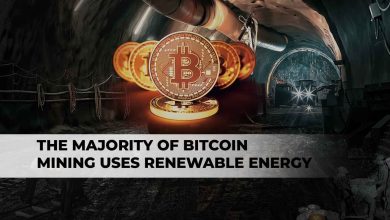 The Majority of Bitcoin Mining Uses Sustainable Energy