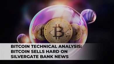 Bitcoin Technical Analysis: Bitcoin Sells Hard on Silvergate Bank News