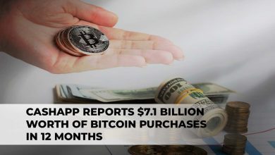 CashApp Reports $7.1 Billion Worth Of Bitcoin Purchases In 12 Months