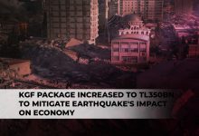 KGF Package Increased to TL350bn to Mitigate Earthquake's Impact on Economy