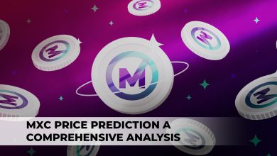 MXC Price Prediction