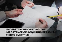 Understanding Vesting: The Importance of Acquiring Personal Rights Over Time