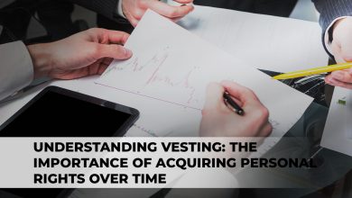 Understanding Vesting: The Importance of Acquiring Personal Rights Over Time