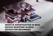 What Is Amortization in Real Estate?