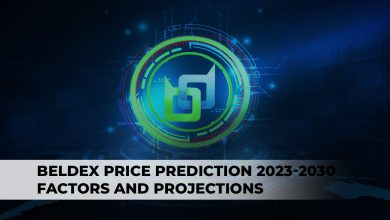 Beldex Price Predictions