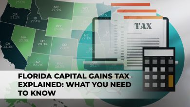 What is Capital Gains Tax?