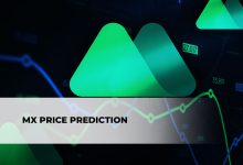 MX Price Prediction 2026