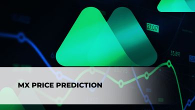 MX Price Prediction 2026