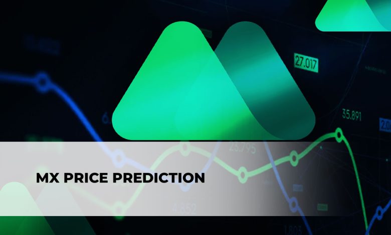 MX Price Prediction 2026