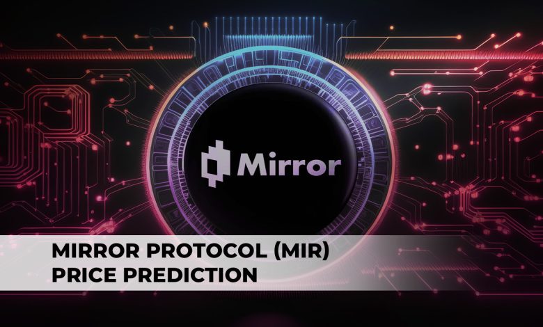 MIR Price Prediction