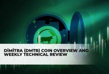 DİMİTRA (DMTR) Coin Overview and Weekly Technical Review2