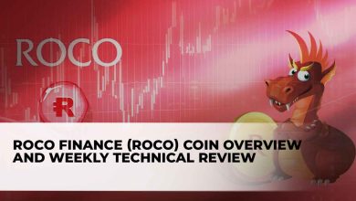 ROCO FINANCE (ROCO) Coin Overview and Weekly Technical Review: