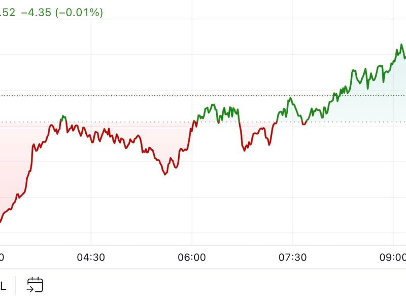 Bitcoin and Cryptocurrency Market Update