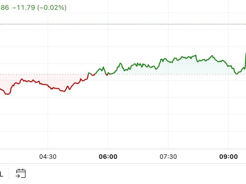 Bitcoin and Crypto Market Update